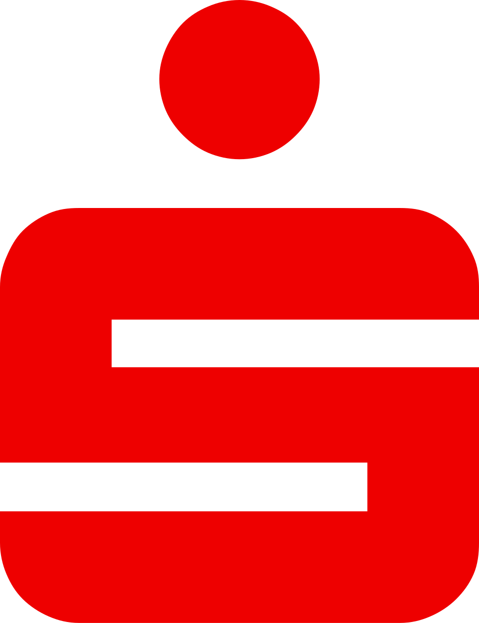 Sparkasse Tauberfranken